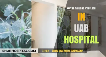 The Missing 4th Floor Mystery at UAB Hospital Explained