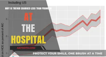 Hospital Charges: Why Trevor Pays Less Than Franklin Explained