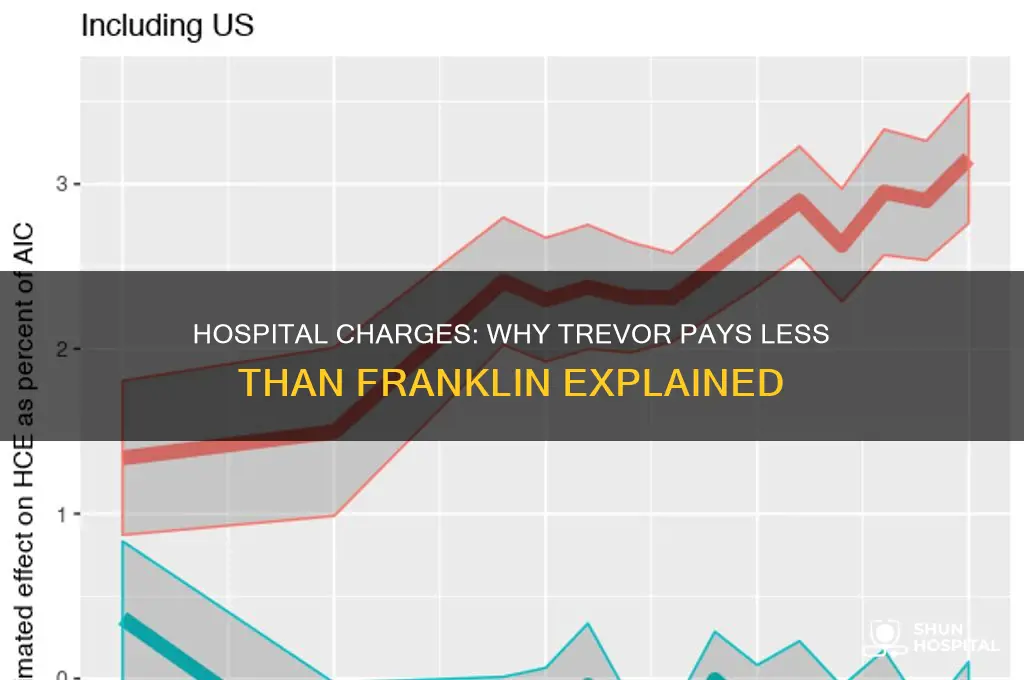 why is trevor charged less than franklin at the hospital