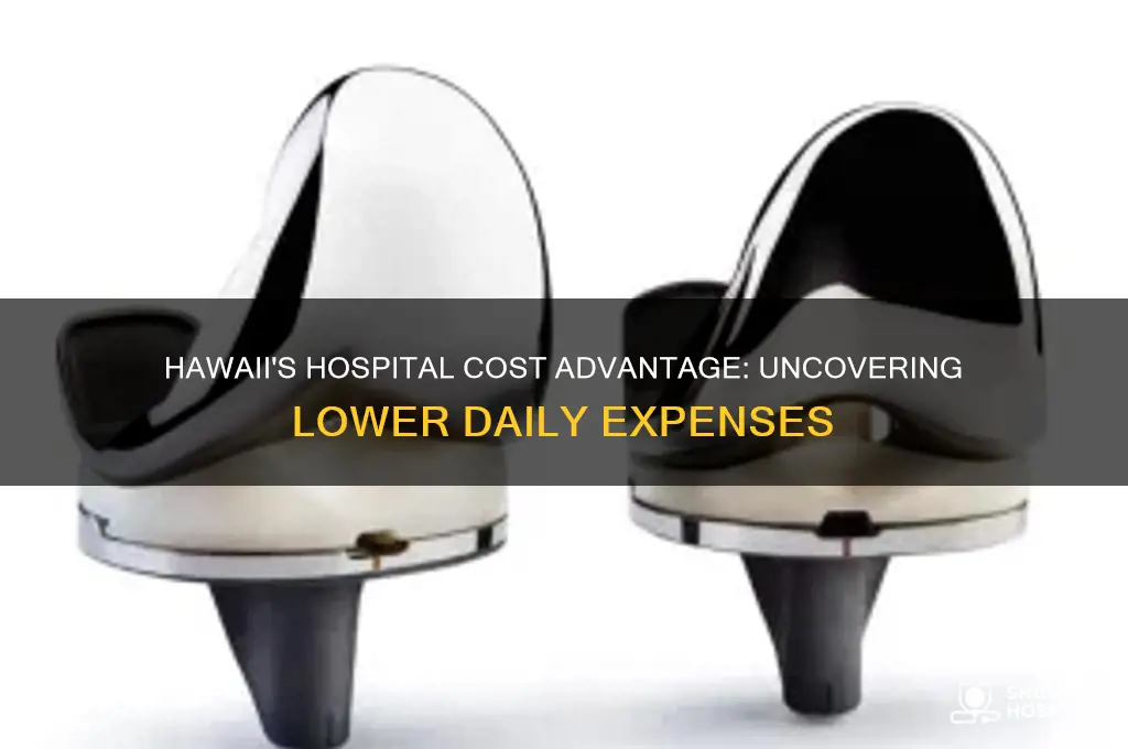 why lower cost per day in hospital in hawaii