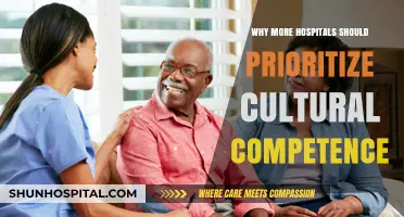 Embracing Cultural Competence: Hospitals' Ethical Priority