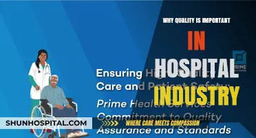 Hospital Quality: Patient Safety and Care Assurance