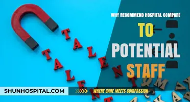 Attracting Top Talent: Showcase Your Hospital's Strengths