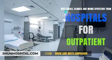 Small Clinics Outshine Hospitals: The Outpatient Care Advantage