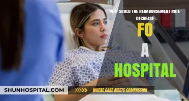 Lower Hospital Reimbursement Rates: Impact, Causes, and Solutions Explained