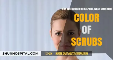 Why Hospital Doctors Wear Different Colored Scrubs: Uncovering the Reasons