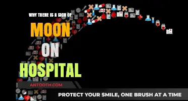 The Moon Symbol in Hospitals: Origins and Cultural Significance Explained