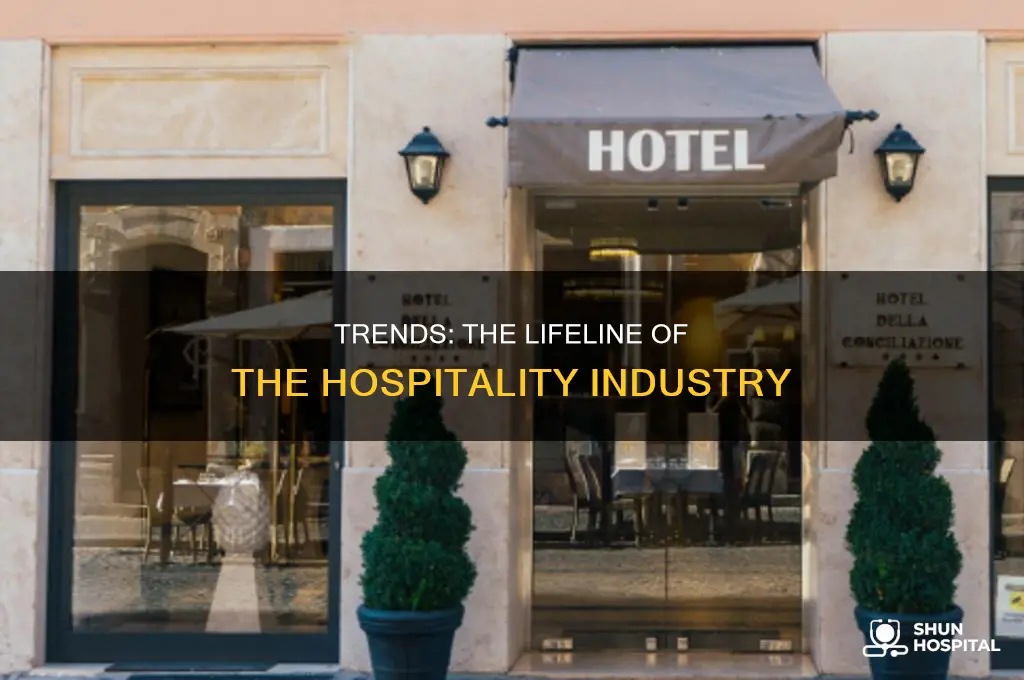 why trends are important in hospitality industry