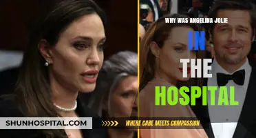 Angelina Jolie's Hospitalization: What Happened and Why?
