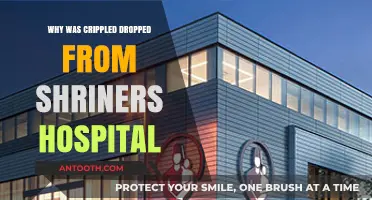 Shriners Hospital: Why the Term 'Crippled' Was Removed