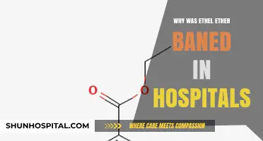 Ethel Ether's Hospital Ban: A Historical Perspective