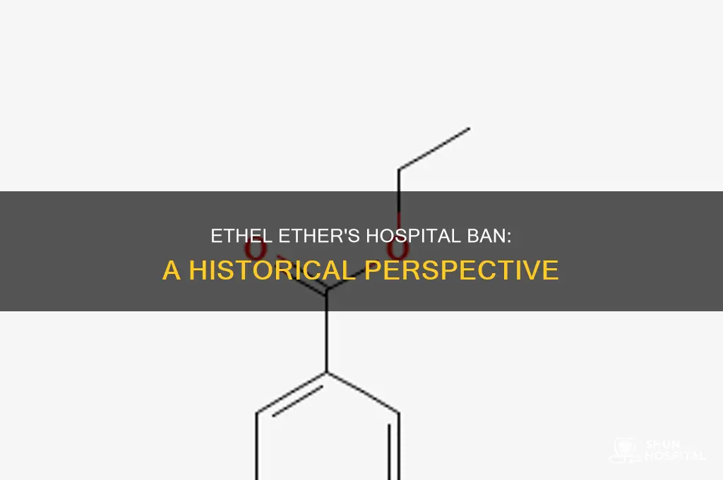 why was ethel ether baned in hospitals