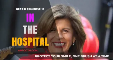 Hoda's Hospitalized Daughter: A Mother's Emotional Ordeal