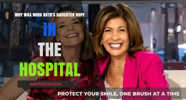 Hoda Kotb's Daughter Hope Hospitalized: What Happened?