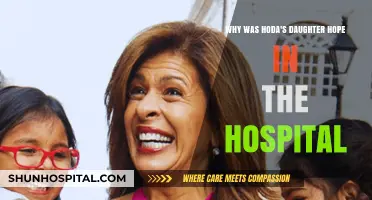 Hoda's Daughter Hope's Hospitalization: What Happened and How She's Doing