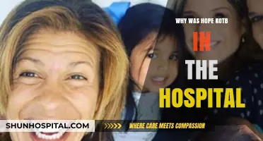 Hope Kotb's Hospitalization: Health Scare and Recovery