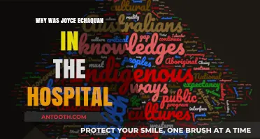Joyce Echaquan's Hospitalization: Racism and Indigenous Health