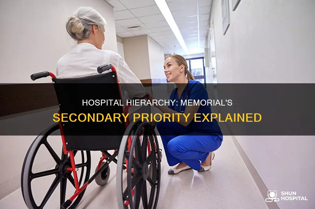 why was memorial hospital a secondary priority