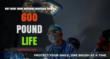 Exploring the Role of Specialized Hospitals on My 600-Lb Life