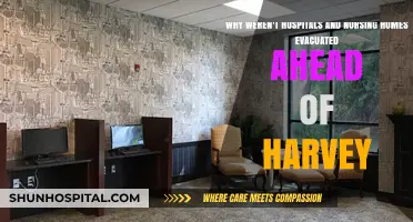 Harvey's Impact: Why Hospitals and Nursing Homes Stayed Open?