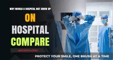 Why Some Hospitals Are Missing from Hospital Compare: Key Reasons