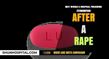 Zithromax Post-Rape: Preventing STIs and Supporting Healing in Survivors