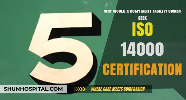 Boosting Sustainability and Reputation: ISO 14000 Certification for Hospitality Facilities