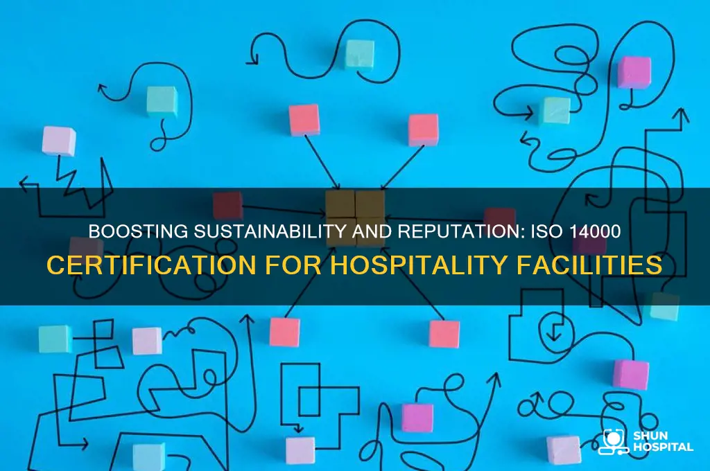 why would a hospitality facility owner seek iso 14000 certification