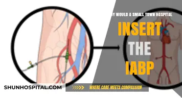 Why Small Town Hospitals Are Adopting IABP Technology