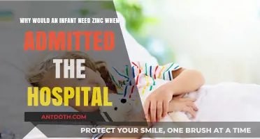 Infant Hospital Stays: The Critical Role of Zinc Supplementation