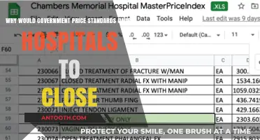 Government Price Standards: The Hidden Threat to Hospital Survival