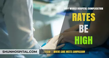 Hospitals: Complication Rates and Their Causes