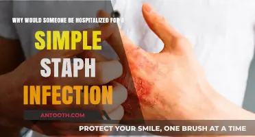 Why Staph Infections Can Lead to Hospitalization: Uncovering the Risks