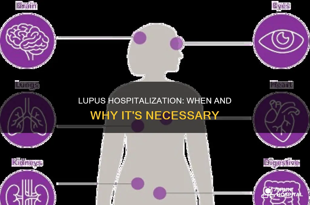 why would someone with lupus be hospitalized