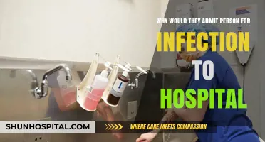 Understanding Hospital Admissions for Infections: Key Reasons and Criteria