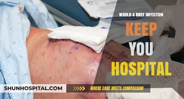 Knee Infection: When Hospitalization is Necessary