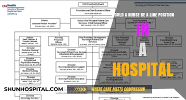 Are Nurses Line Staff? Understanding Hospital Hierarchy and Roles