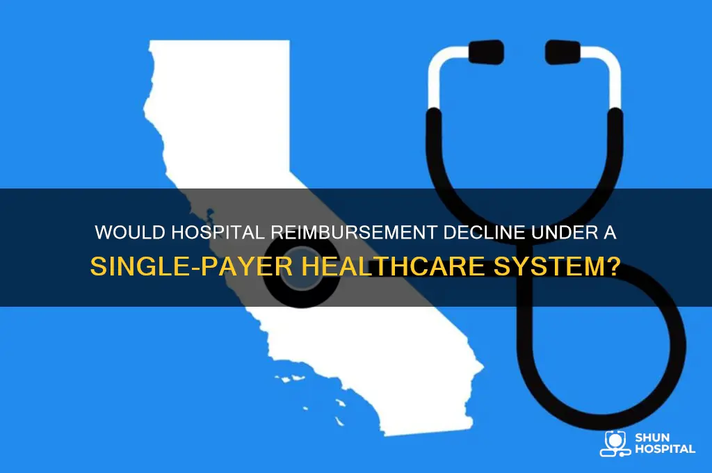 would hospital reimbursment drop in a one-payor system