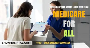 Would Hospitals Accept Lower Medicare Fees Under Universal Healthcare?