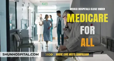 Medicare for All: Will Hospitals Survive?
