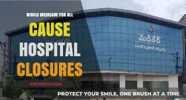 Medicare for All: A Hospital Closure Risk?
